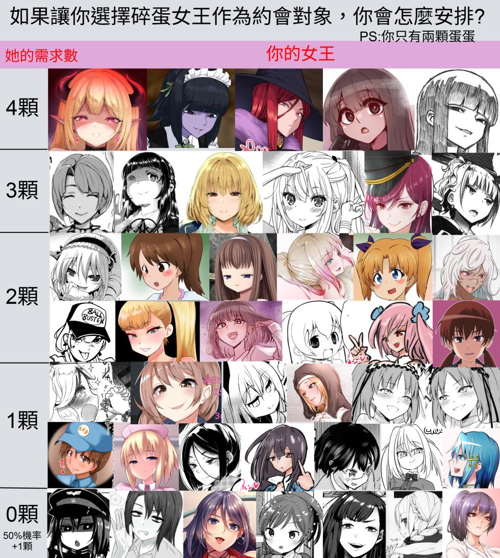 [Uemukai Dai] Boku no Tama Semenaide ~Do S na Kei to Josoukko Haruka~ | 請不要欺負我的蛋蛋~抖S的惠跟女裝男娘小悠君~ (COMIC Anthurium 2019-11) [Chinese] [Digital] [不知何人漢化] - Page 20