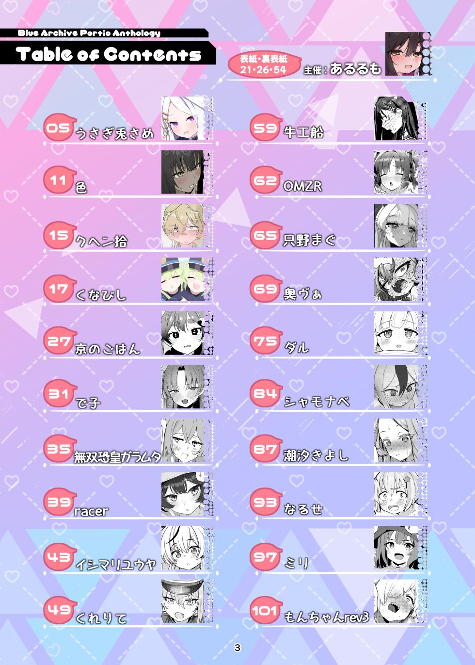[あるるもらんど (よろず)] ブルアカポルチオ合同 (ブルーアーカイブ) [DL版] - Page 3