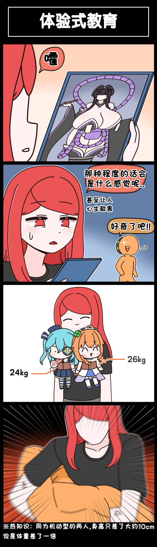 [Valofe] LastOrigin 最后的起源 LO官方漫画个人汉化合集（25.01.27 - 26.06.05更新）(Ongoing) - Page 843