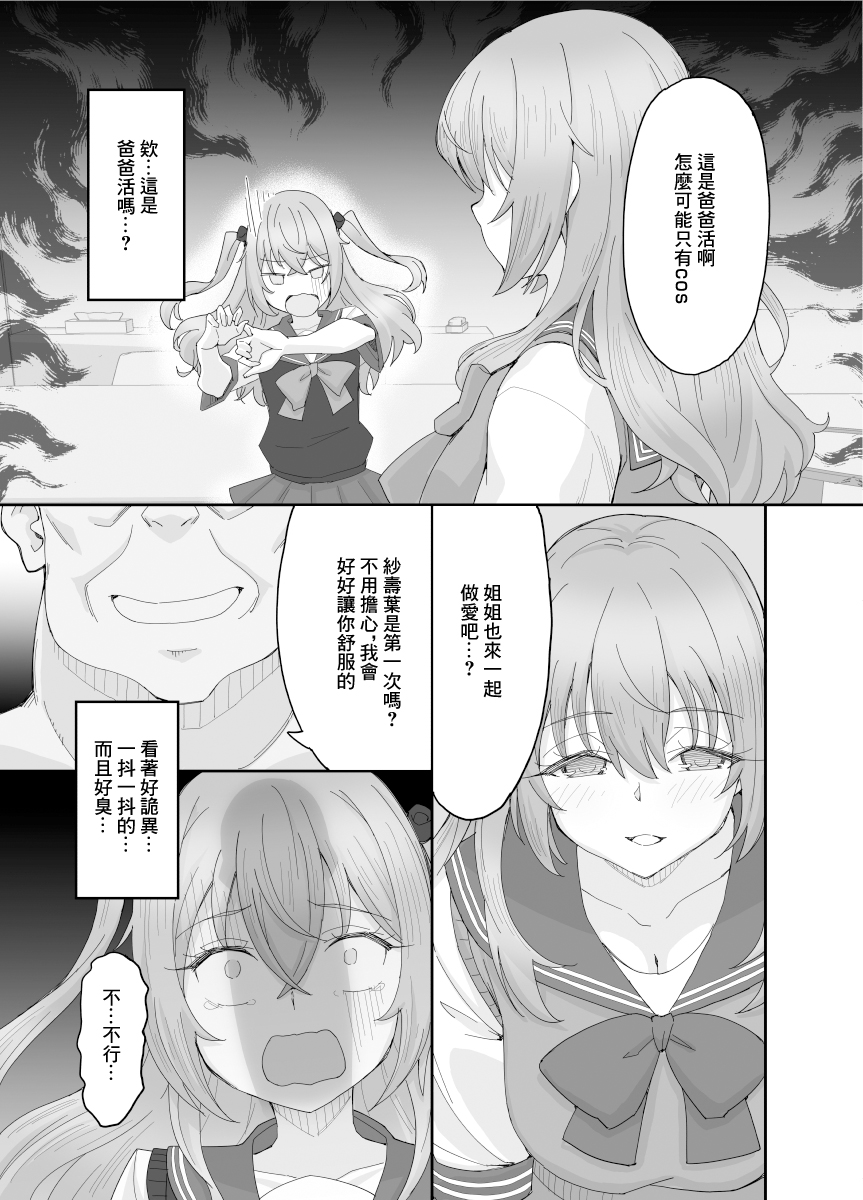 [Miyanchi (Miyagoe Yoshitsuki)] Sono Cosplay Shimai wa Papakatsu Suru! | COS姐妹一起進行爸爸活！ (Sono Bisque Doll wa Koi o Suru) [Chinese] [Digital] - Page 7