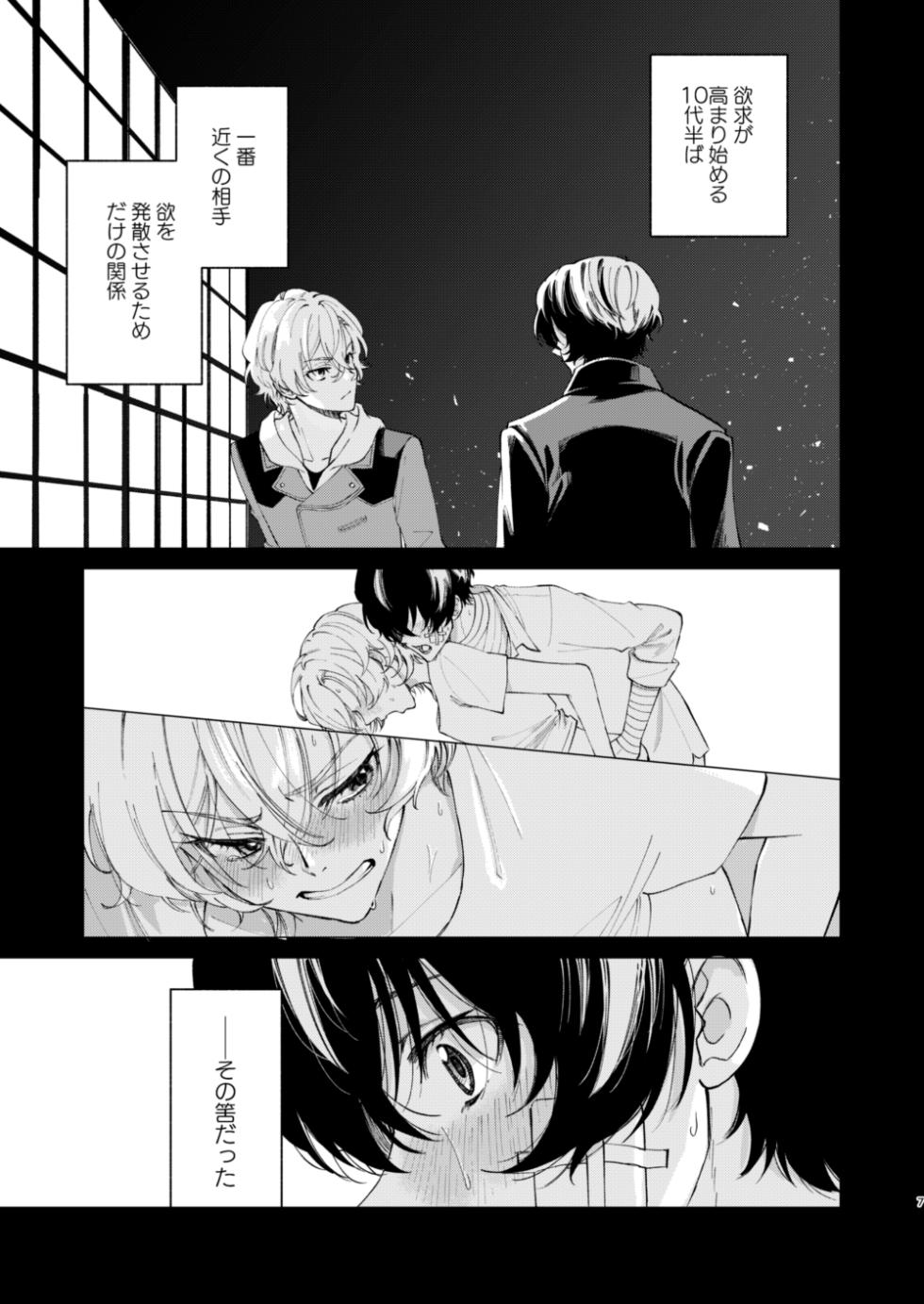 [Hyakusen Renma (Meimei)] ポラリス (Bungou Stray Dogs) [Digital] - Page 6