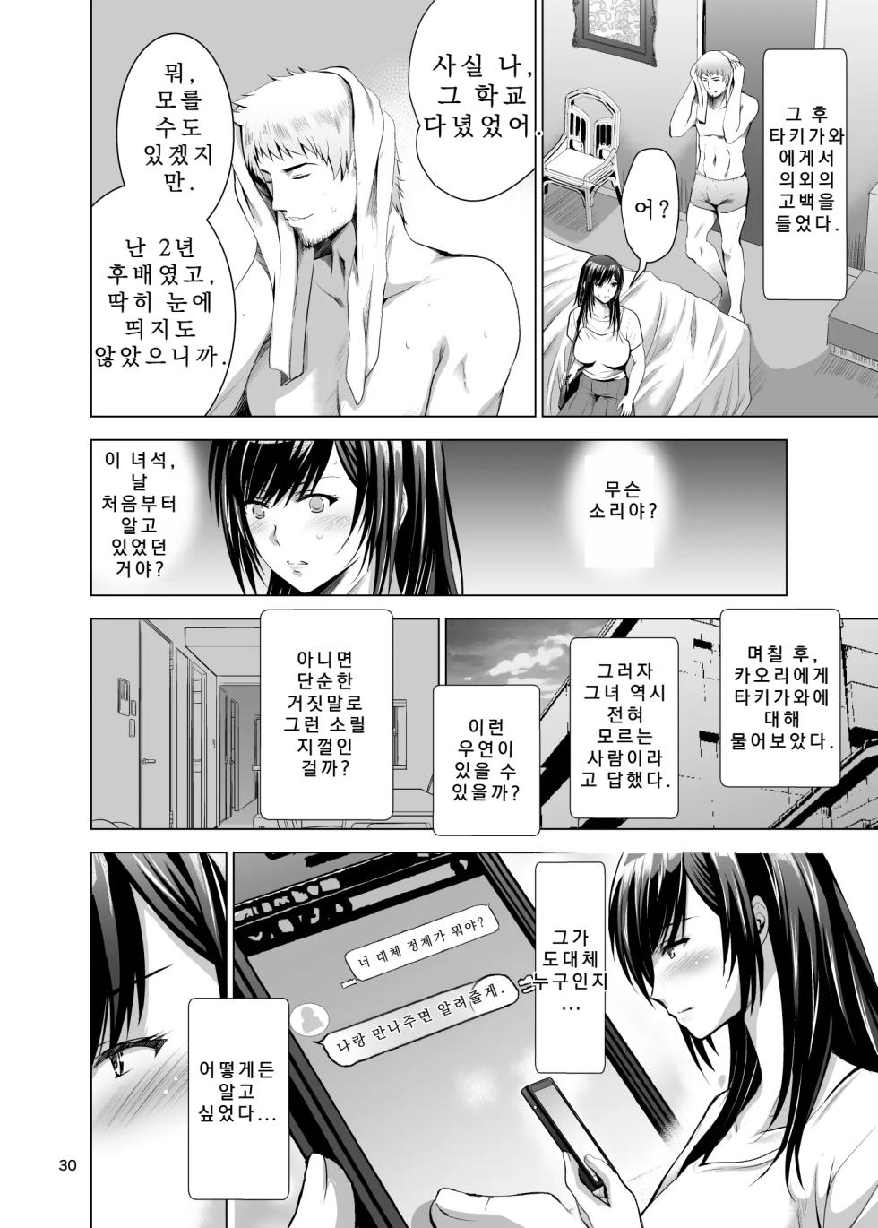 [Studio BIG-X (Arino Hiroshi)] Moto Gal Wakazuma ga Yarikon ni Sanka Shita Ken Soushuhen 1-2[Digital][MTL][Korean] - Page 30