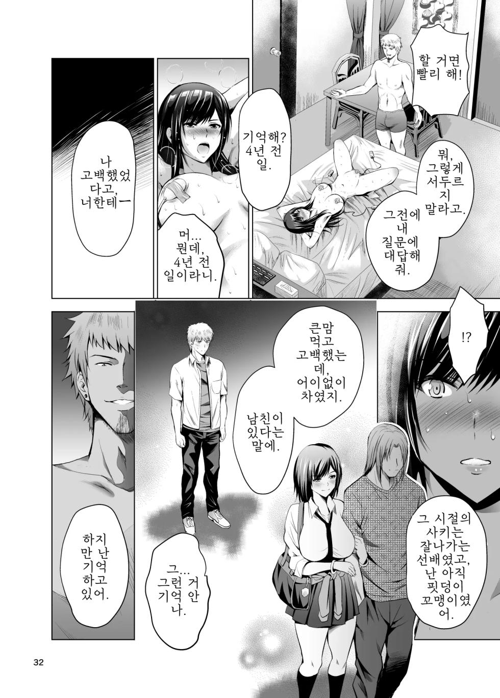 [Studio BIG-X (Arino Hiroshi)] Moto Gal Wakazuma ga Yarikon ni Sanka Shita Ken Soushuhen [Digital][MTL][Korean] - Page 32