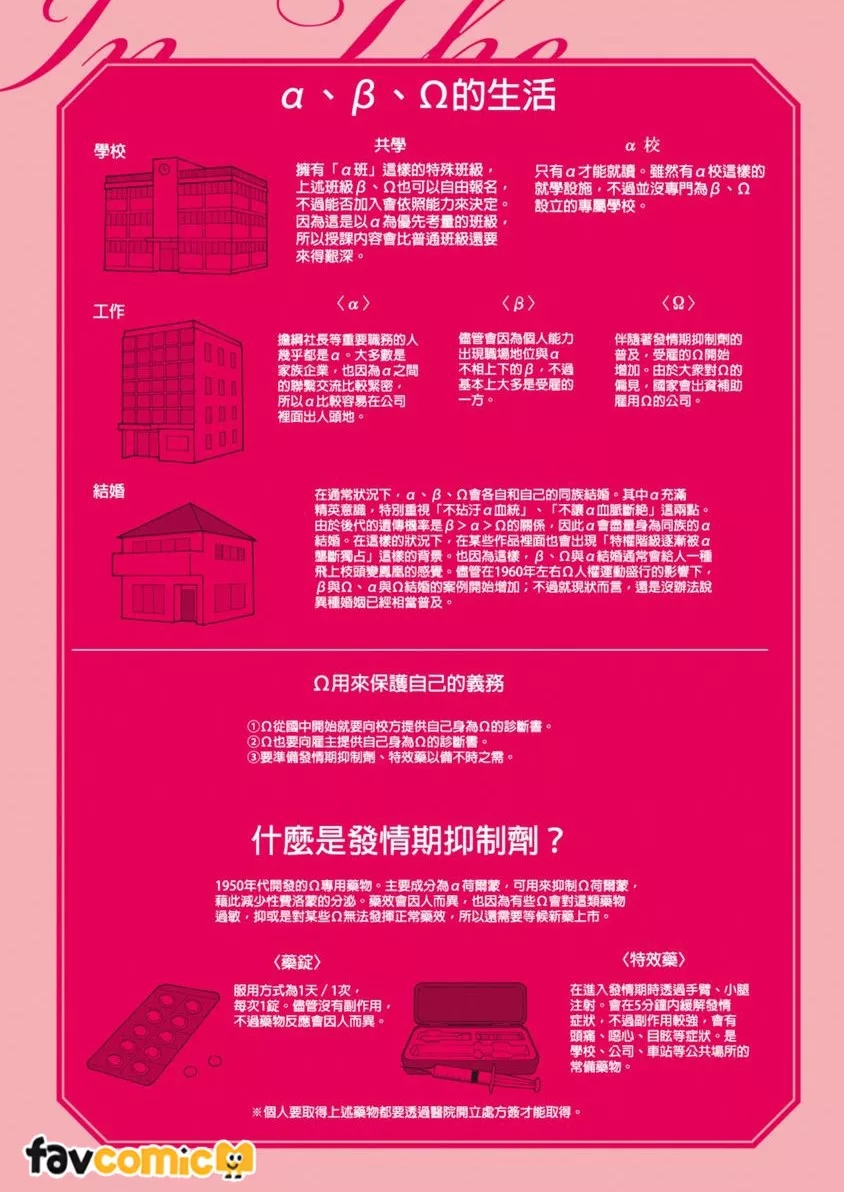 [Sanayuki Sato] In the Cage | 笼中鸟 [Chinese] - Page 7