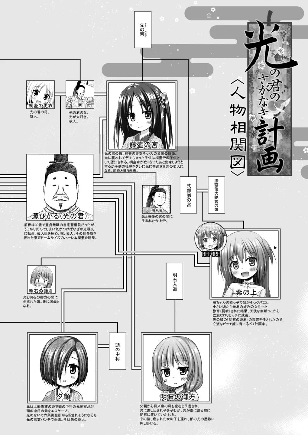 Hikari no Kimi no Saganaki Keikaku <Hikaru> (Decensored) - Page 22