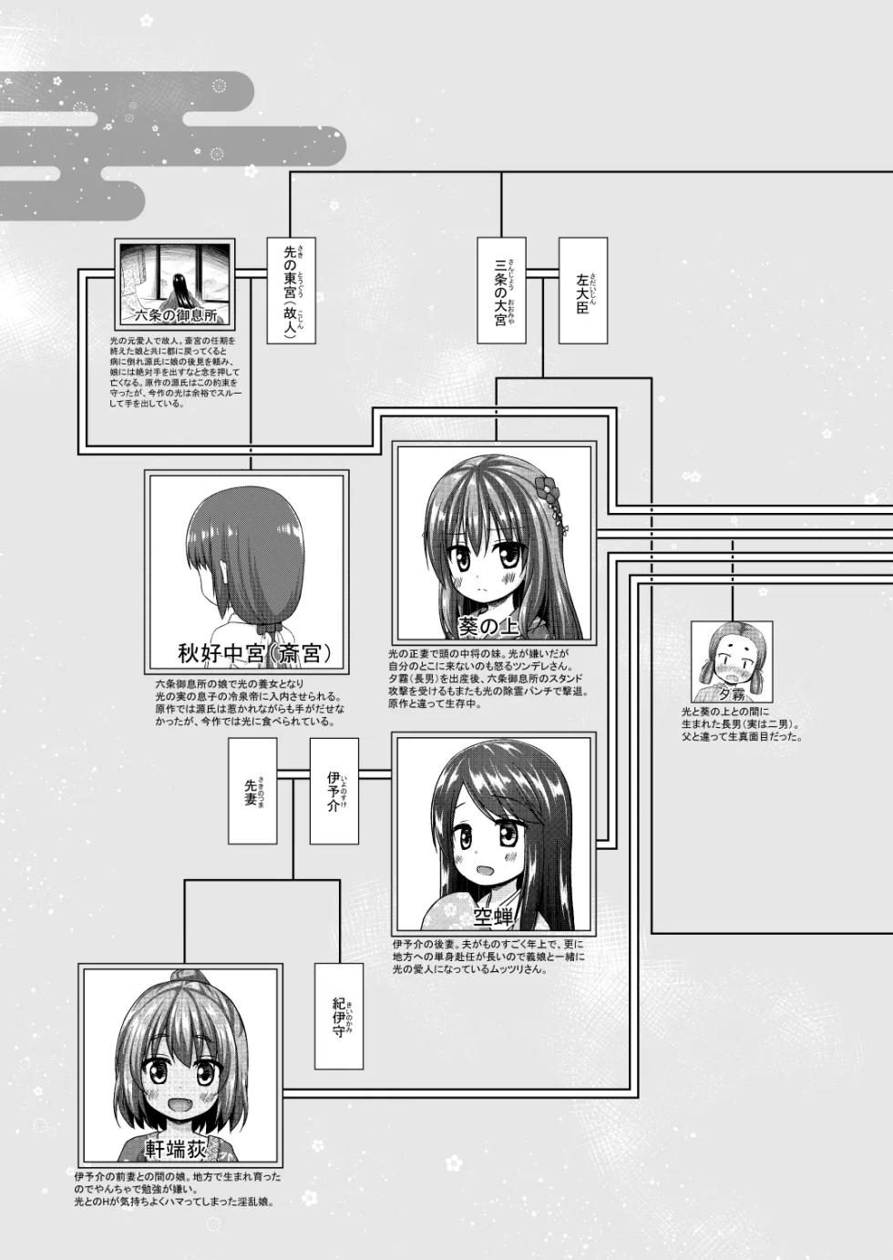 Hikari no Kimi no Saganaki Keikaku <Hikaru> (Decensored) - Page 23