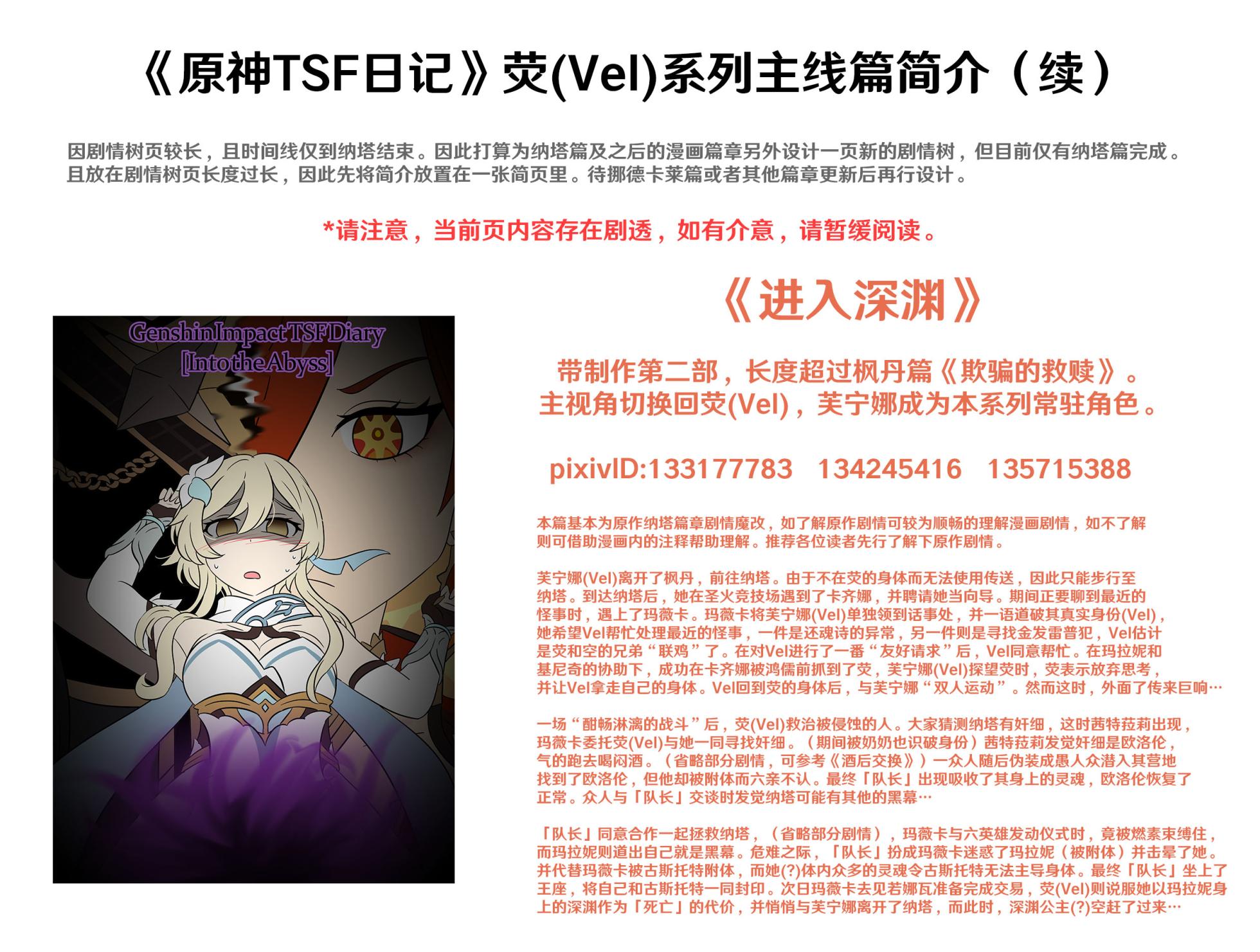 [Vel] Oshi no Skin (Genshin Impact) [Chinese] [RetroCyber 个人汉化] - Page 37