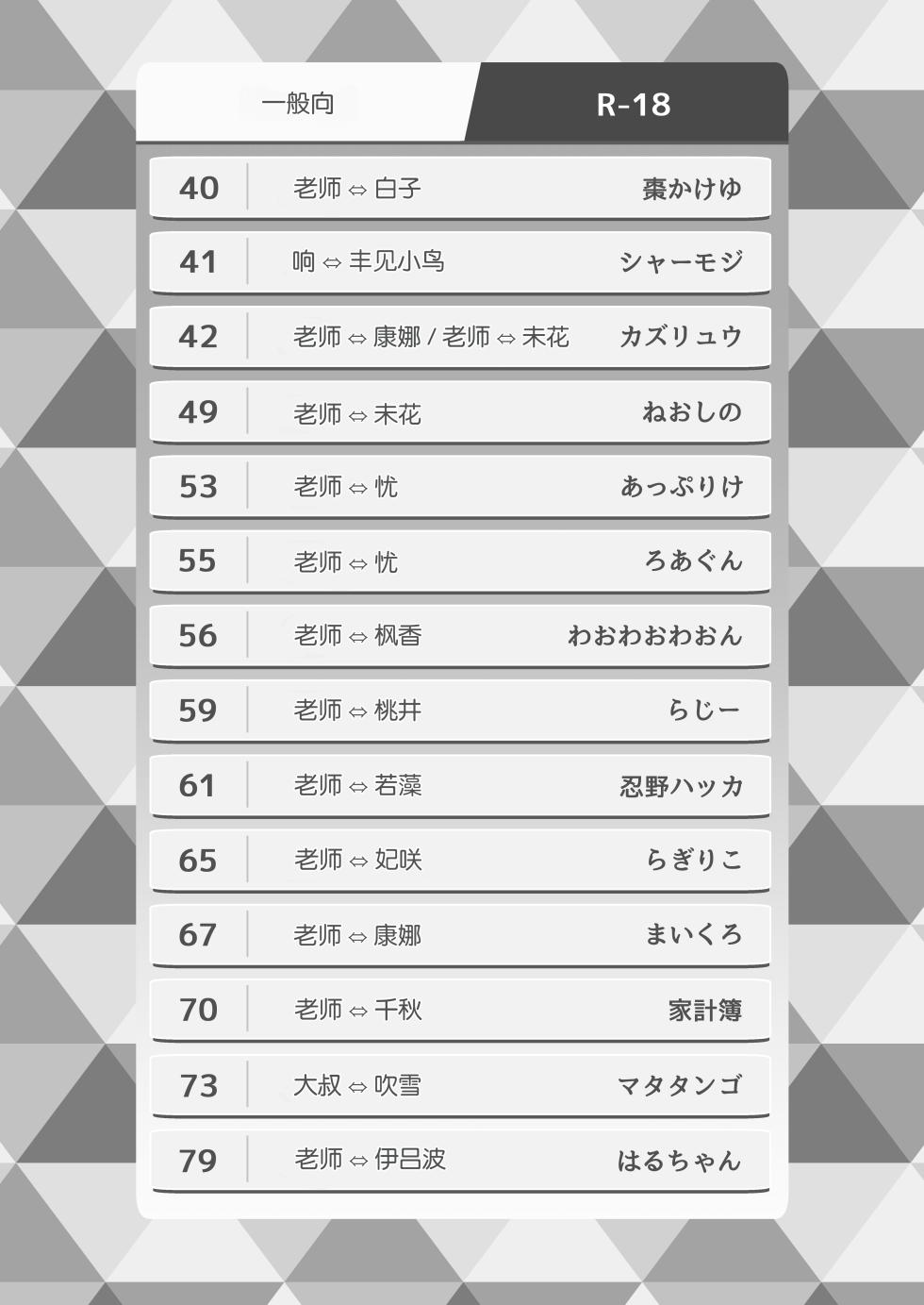 [Nokeon (Various)] SWAP ARCHIVE - BluArch Irekawari Goudou (Blue Archive) [Chinese] [Digital] - Page 3