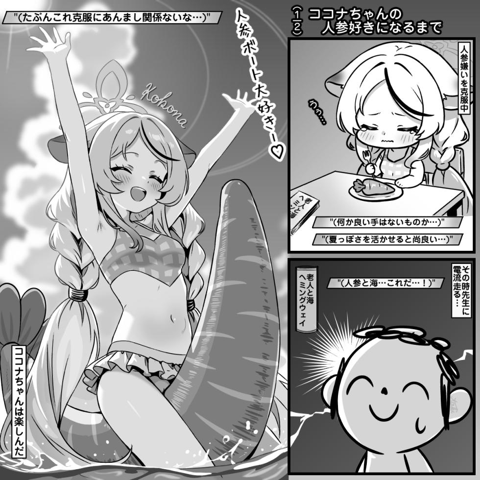 [トキビト] ココナちゃんの人参好きになってから - Page 1