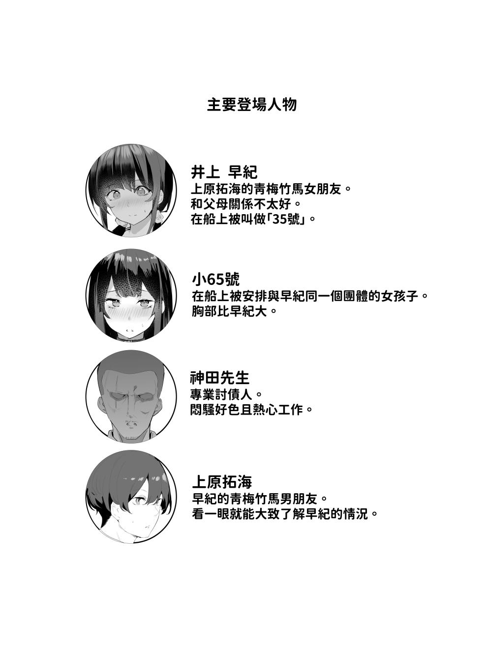 [Negurodou (Iijima Raruto)] Yokubousen [Chinese] [沙茶醬] [Digital] - Page 2
