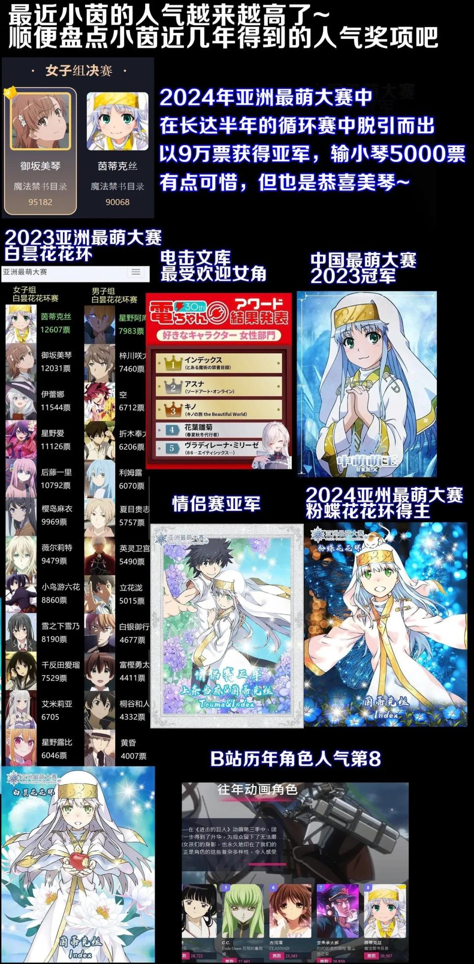 茵蒂克丝的无尽凌辱第38话： 回到风俗店的，喜欢极度暴力性虐待的客人(Toaru Majutsu no Index) [Chinese] - Page 26