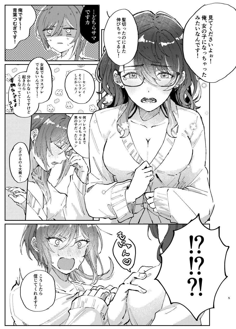 [Hoshikuzu Yuuran Hikou (Hanacha)] Kenmei: Boku no Nii-san ga Nyotaika Shiteita Ken ni Tsuite (Ensemble Stars!) [Digital] - Page 4