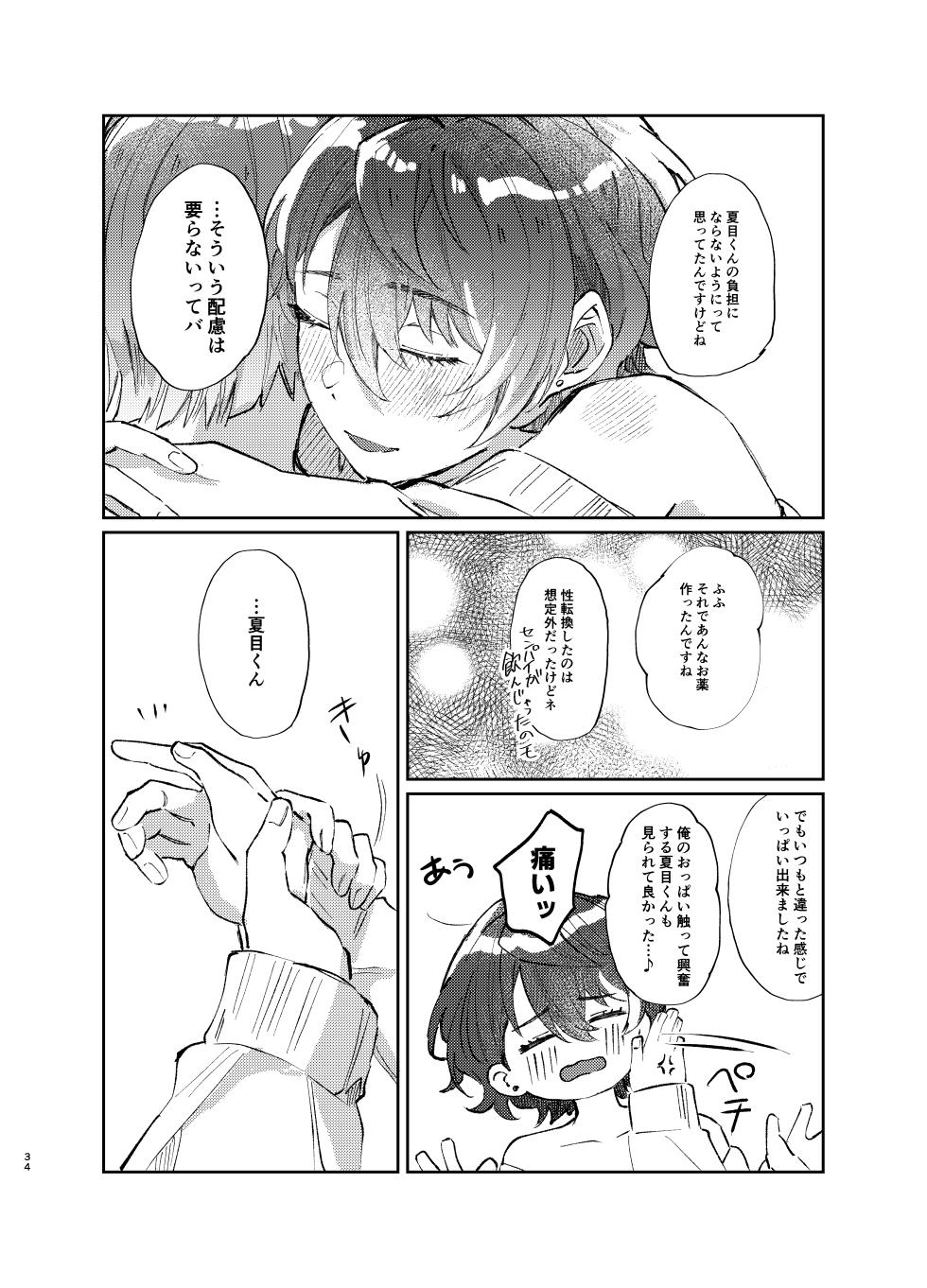 [Hoshikuzu Yuuran Hikou (Hanacha)] Kenmei: Boku no Nii-san ga Nyotaika Shiteita Ken ni Tsuite (Ensemble Stars!) [Digital] - Page 33