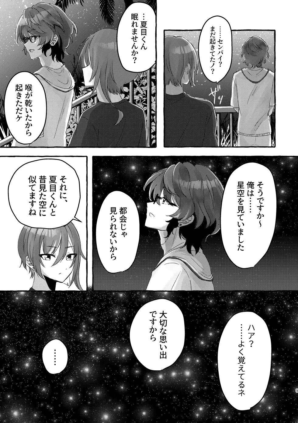 [Nika (sitimi)] イン・サマー (Ensemble Stars!) [Digital] - Page 8