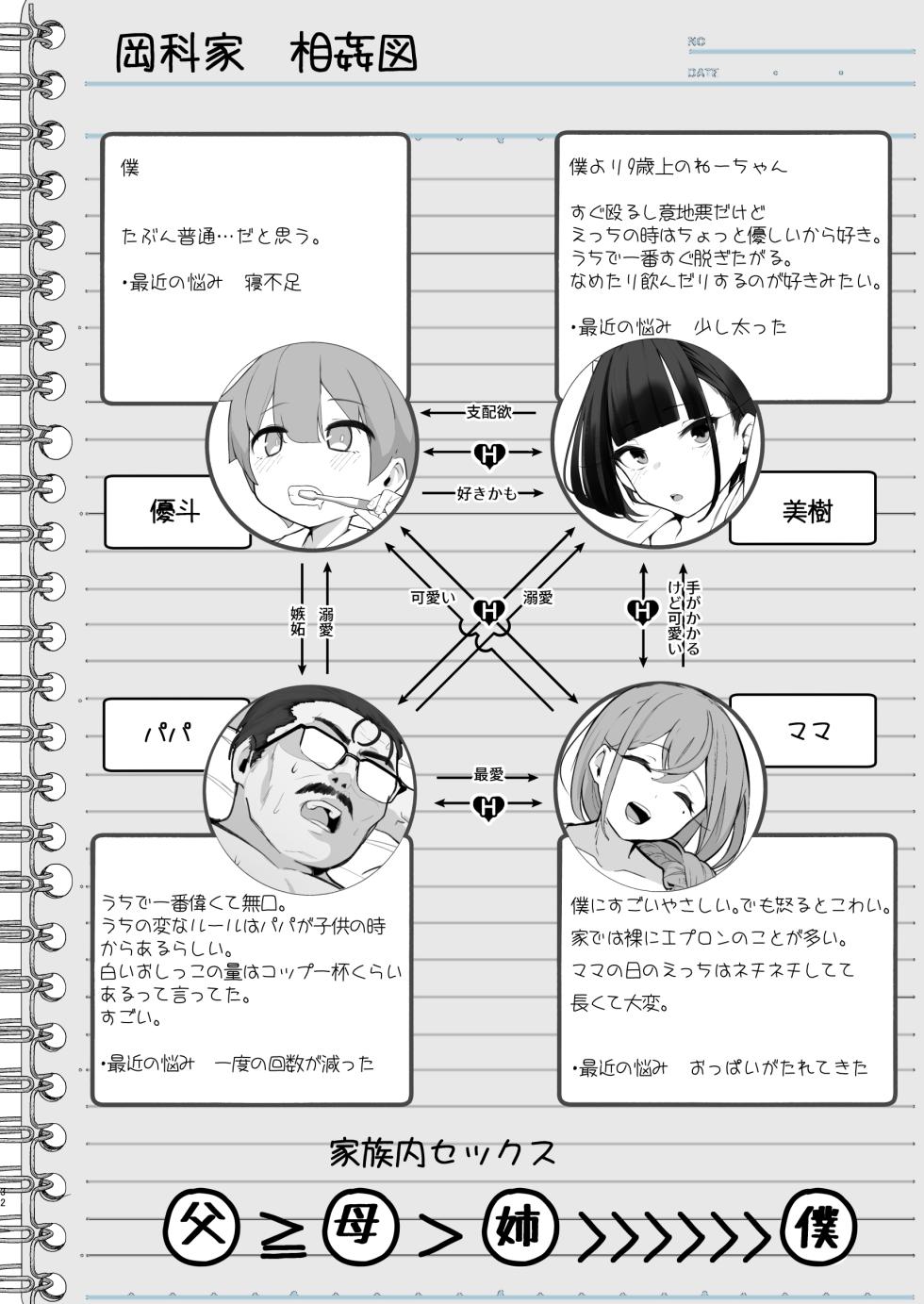 [Jajujo (Jovejun.)] Boku to Gasatsu na Onee no Seiyoku Shori Seikatsu 1+2 ~Onee-chan no Hatsutaiken!? Hen~ [Digital] - Page 32