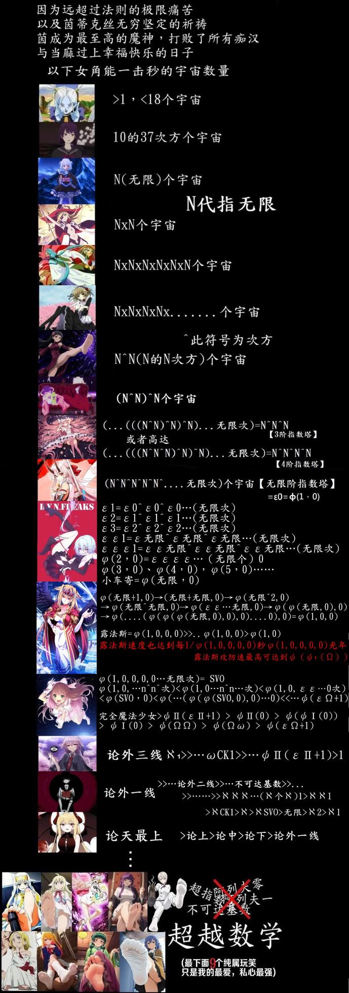茵蒂克丝的无尽凌辱第39话：多3个洞开发，共24个洞&天使与恶魔【再次把粉丝画近本里】(Toaru Majutsu no Index)[Chinese] - Page 29
