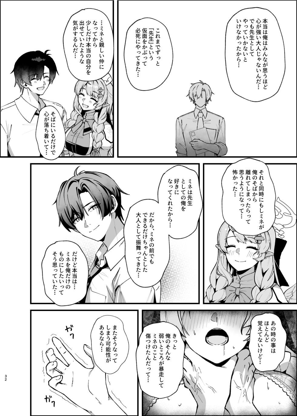 [Mendako Suizokukan (Oruka)] Kizuato wa Ai no Kiseki  (Blue Archive)  [Digital] - Page 31