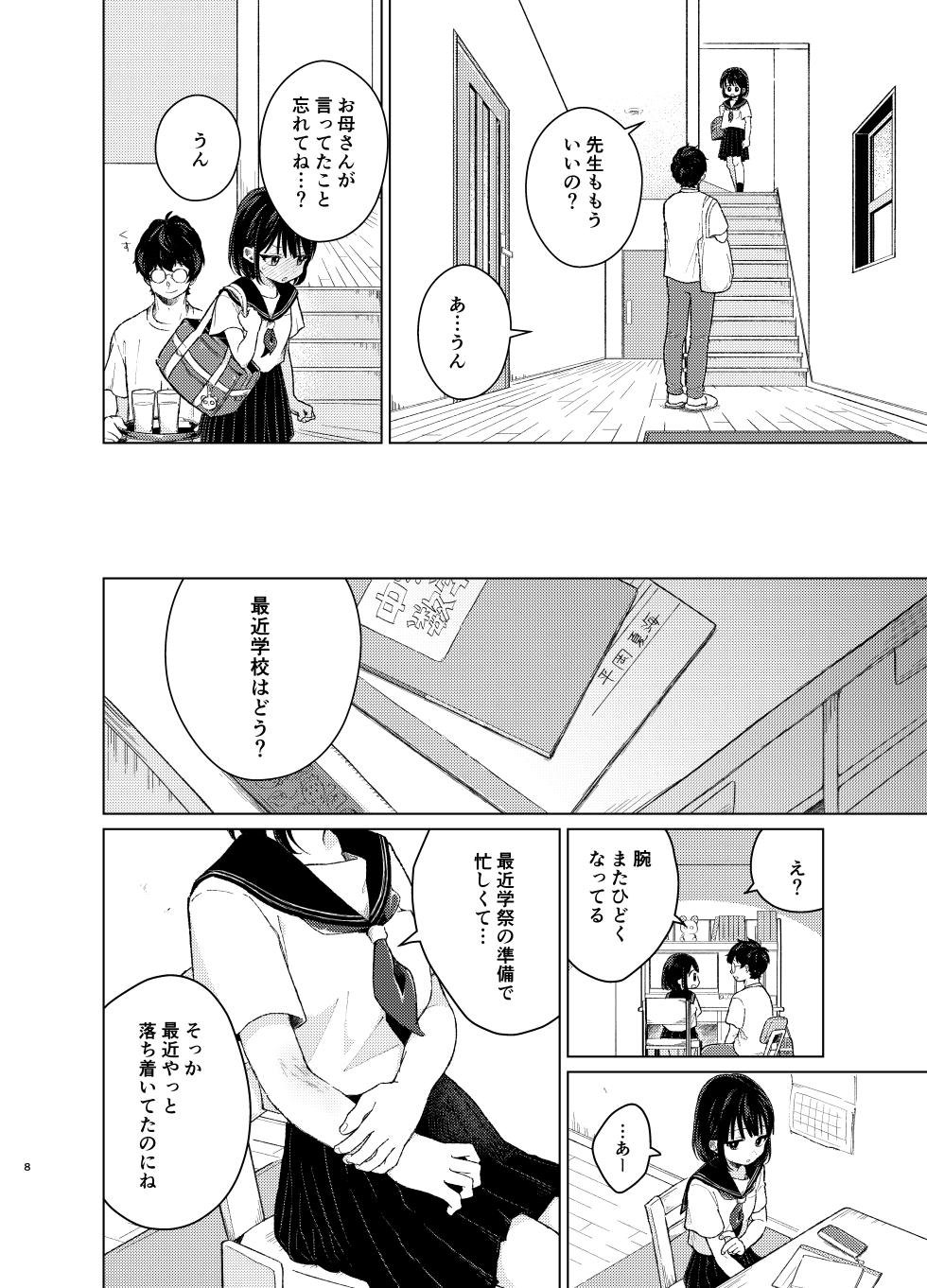 [MILKholic] Mohan Kaitou [Digital] - Page 7