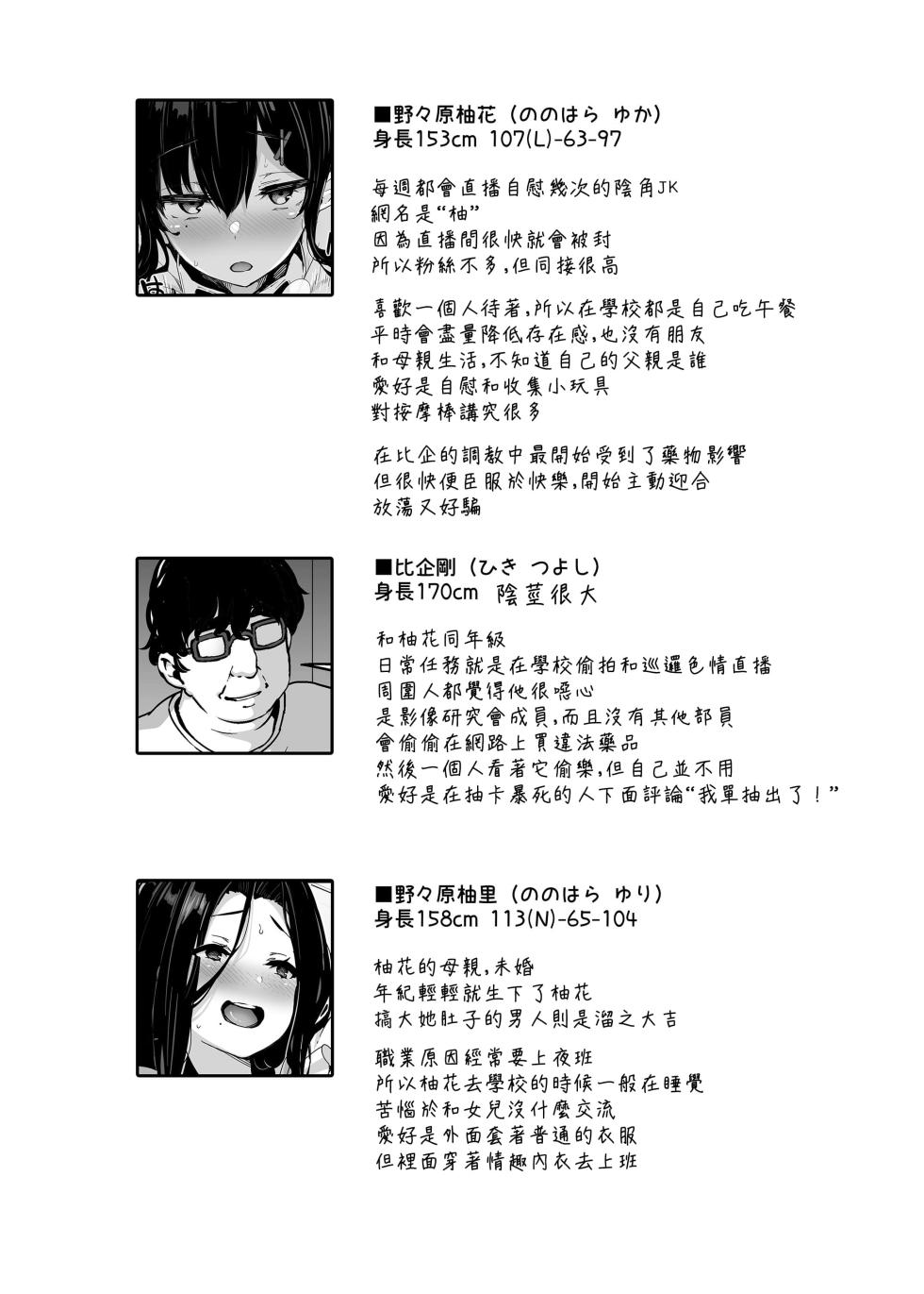 [LAMINARIA (しおこんぶ)]野々原柚花のヒミツのハイシン|野野原柚花的祕密直播 ~総集編+後日談~[中国翻訳][無修正、疏碼] - Page 3