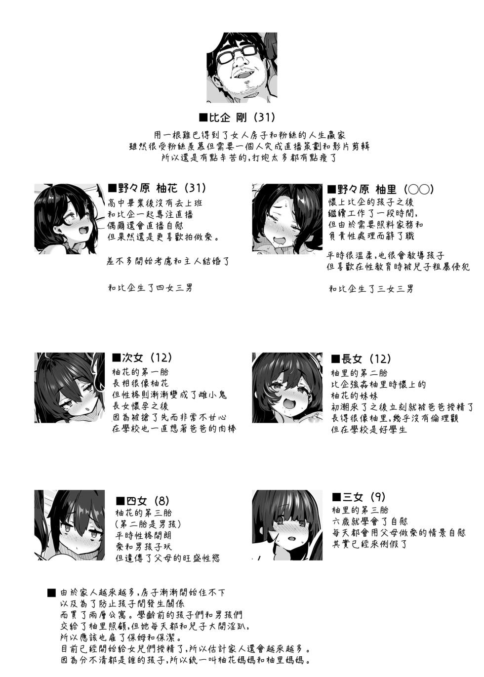 [LAMINARIA (しおこんぶ)]野々原柚花のヒミツのハイシン|野野原柚花的祕密直播 ~総集編+後日談~[中国翻訳][無修正、疏碼] - Page 4