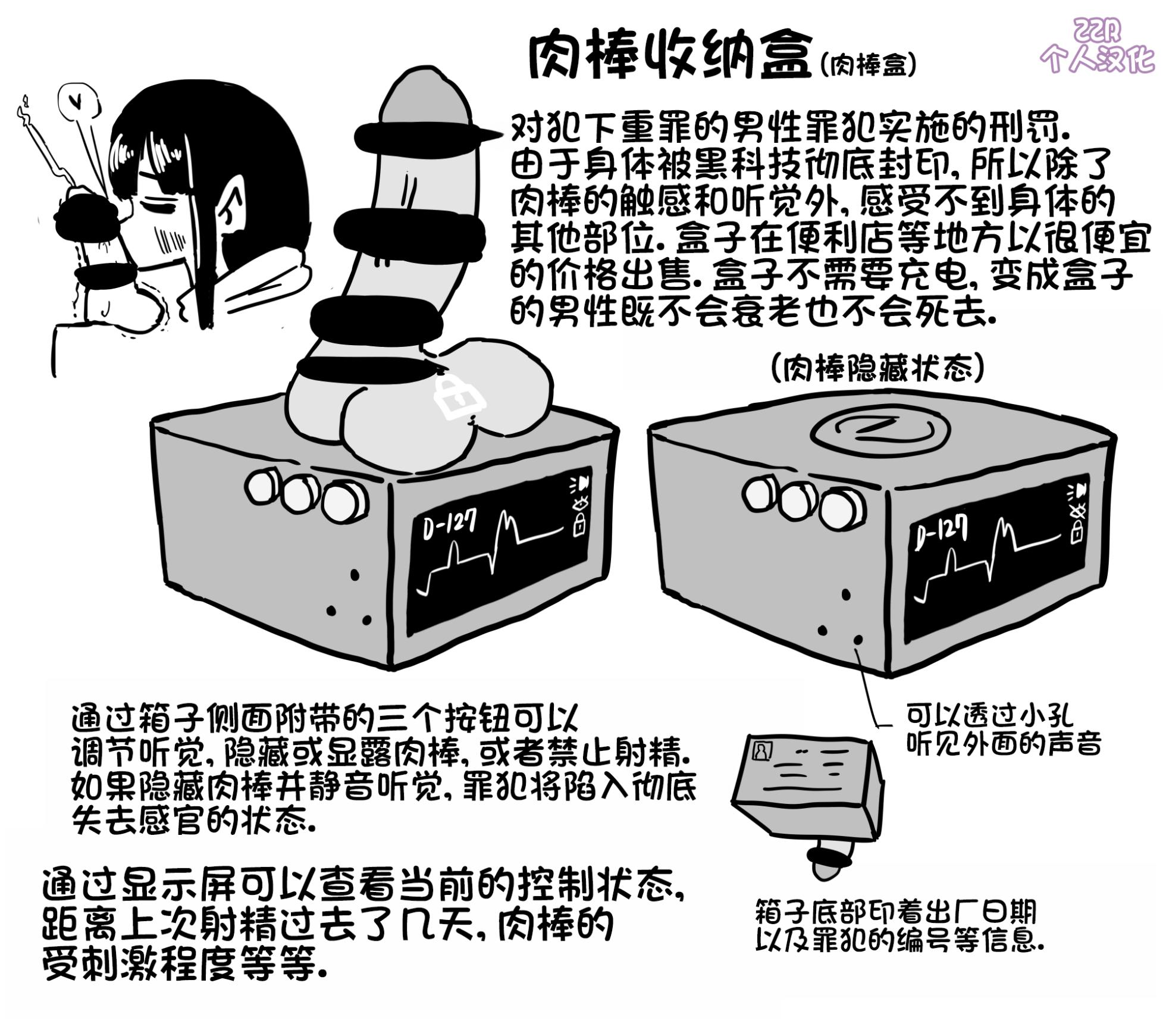 [Au79] 肉棒盒1-7 [进行中] [ZZR个人汉化] - Page 1