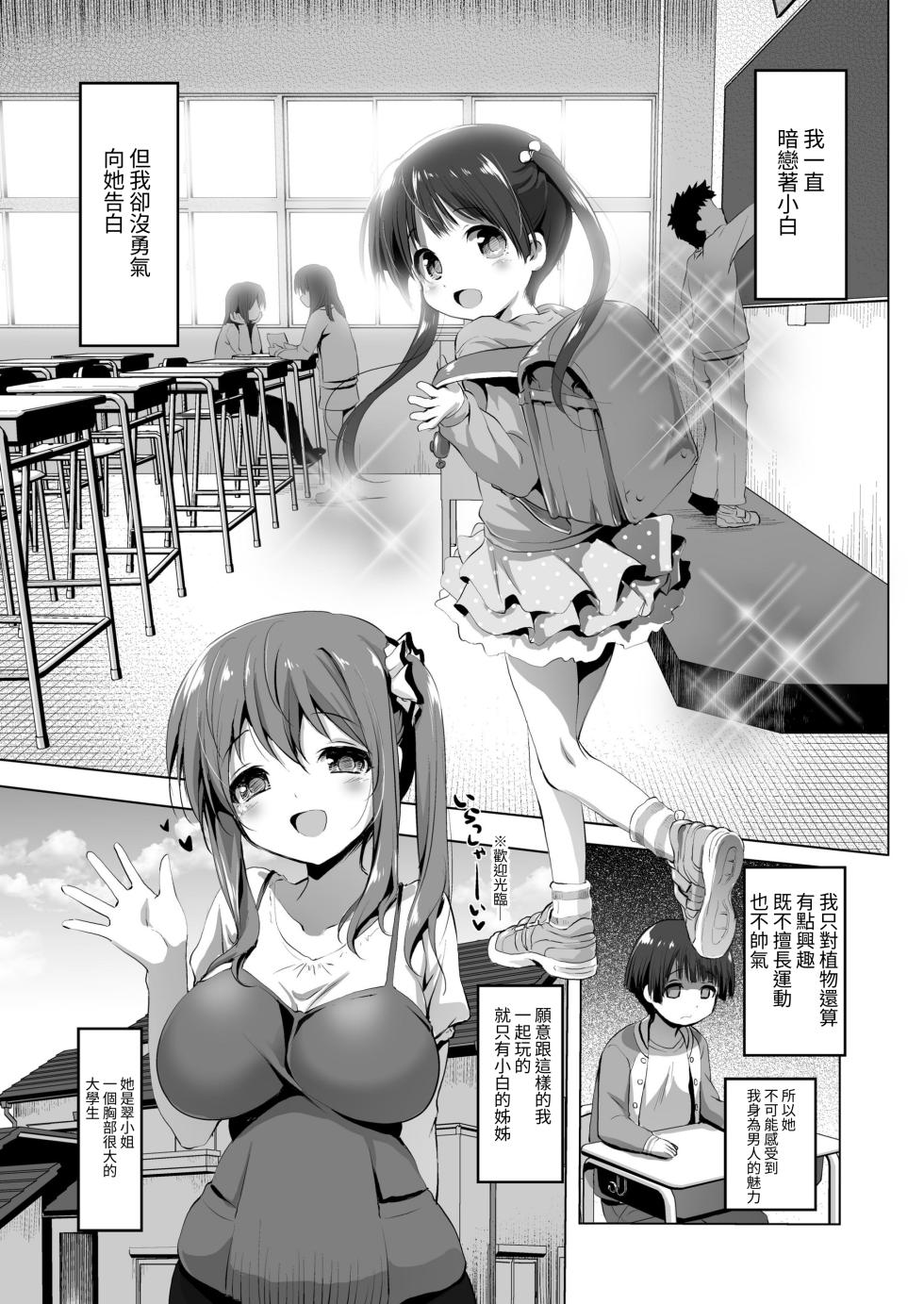 [KAMINENDO.CORP (Akazawa RED)] Oneechan [Chinese] [Digital] - Page 1