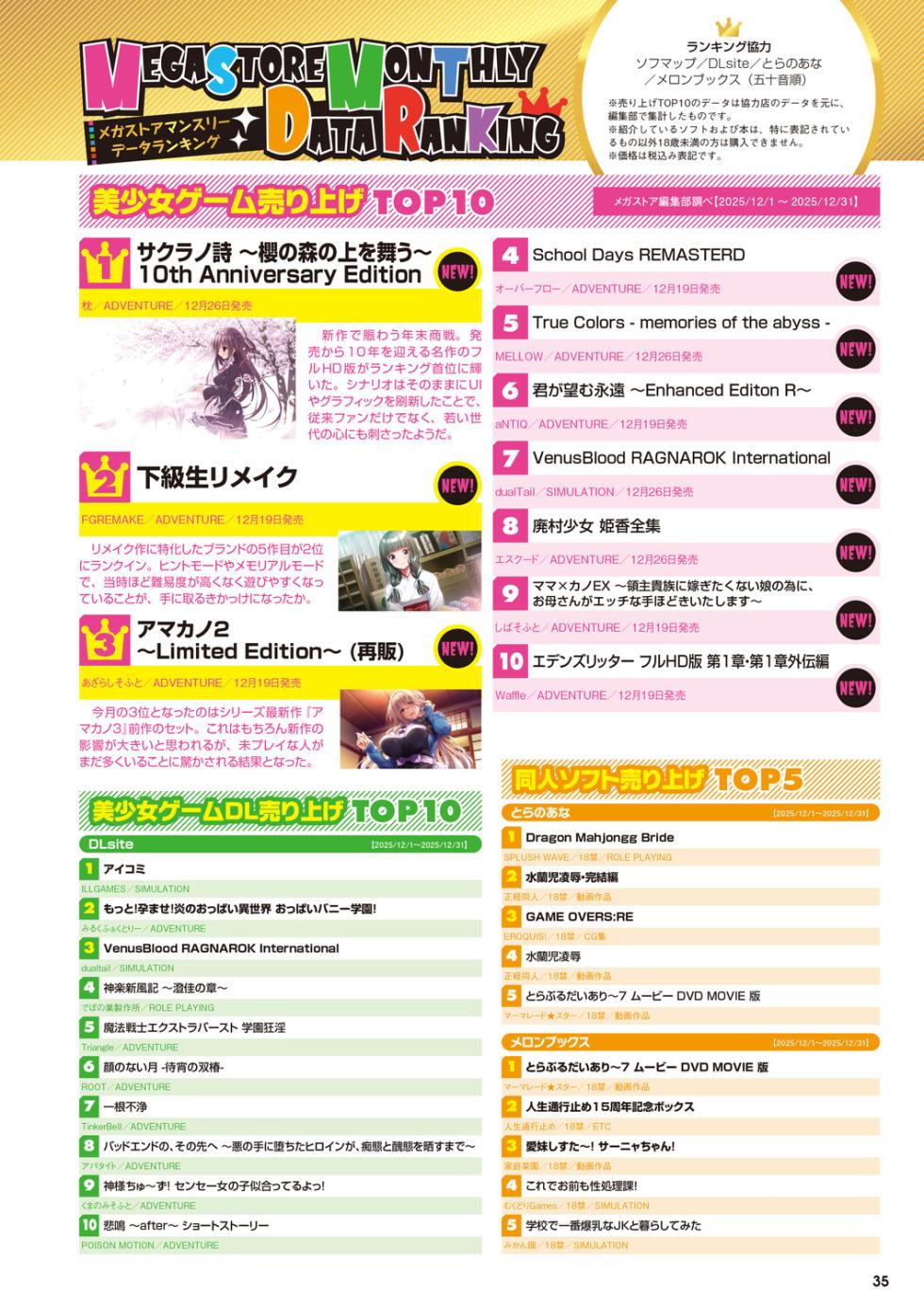 Monthly Megastore 2026-03 - Page 28
