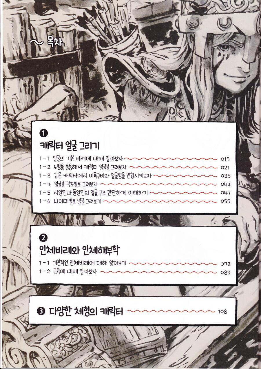 Dong Ho Kim - Character Drawing - Page 4