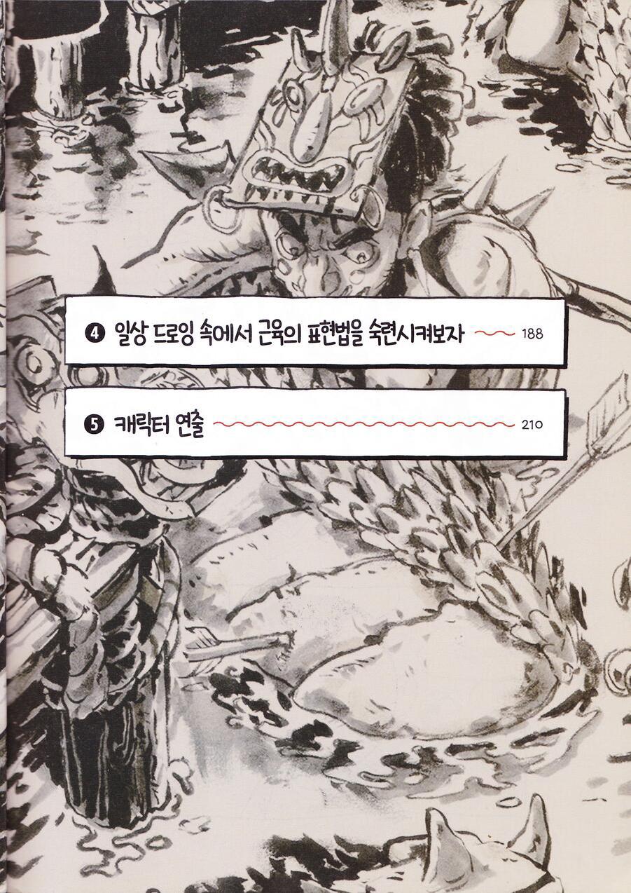 Dong Ho Kim - Character Drawing - Page 5