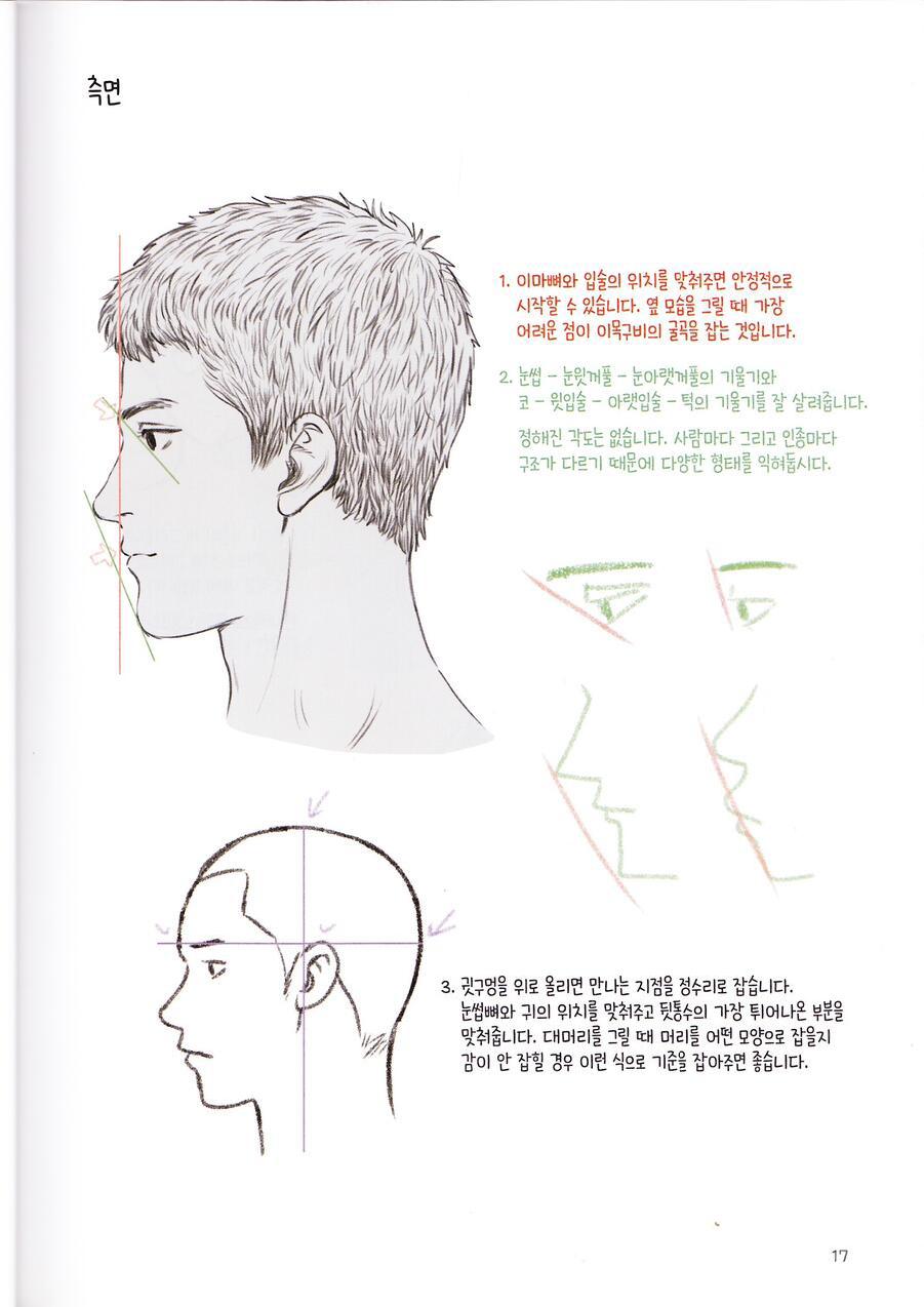 Dong Ho Kim - Character Drawing - Page 17
