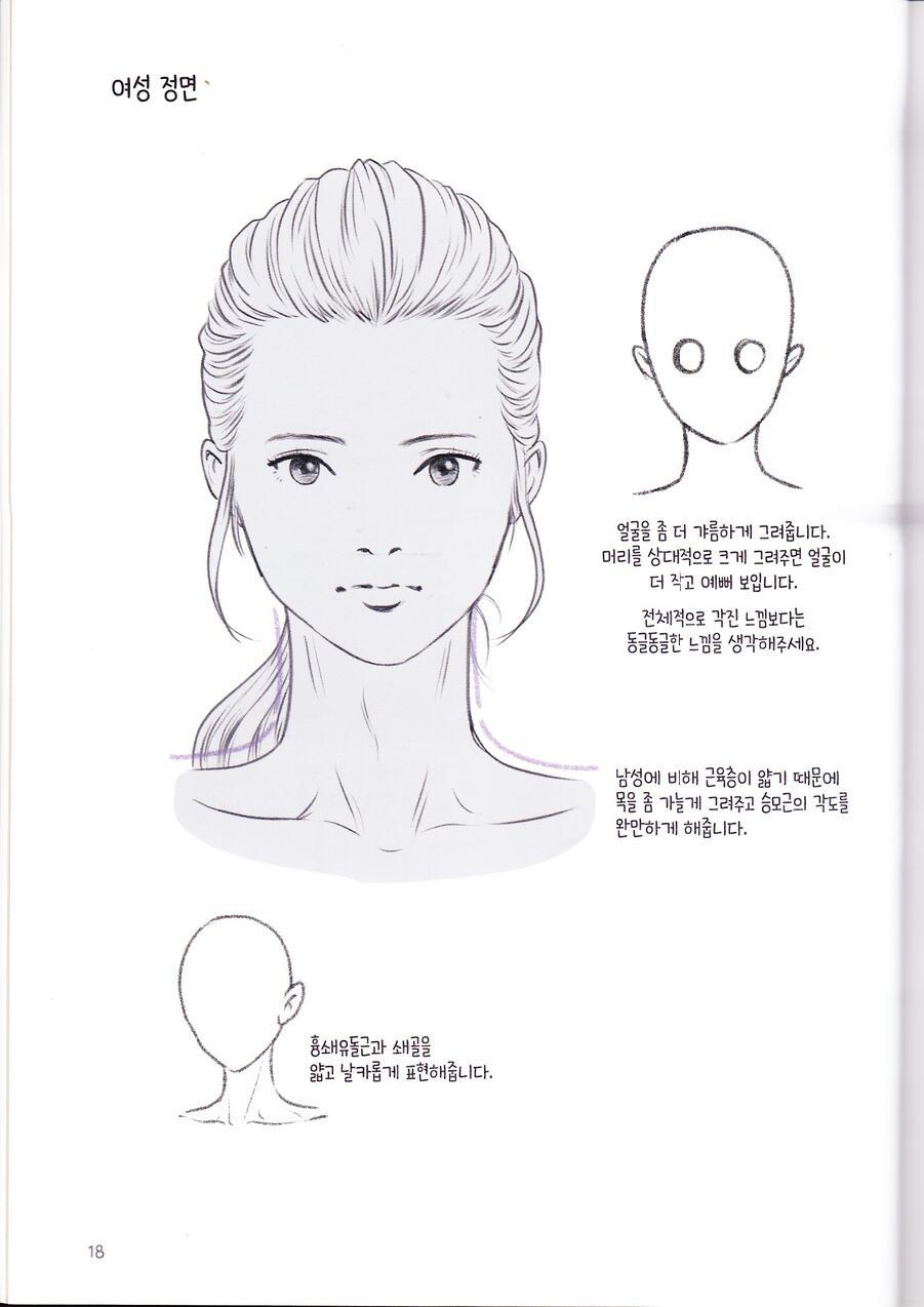 Dong Ho Kim - Character Drawing - Page 18