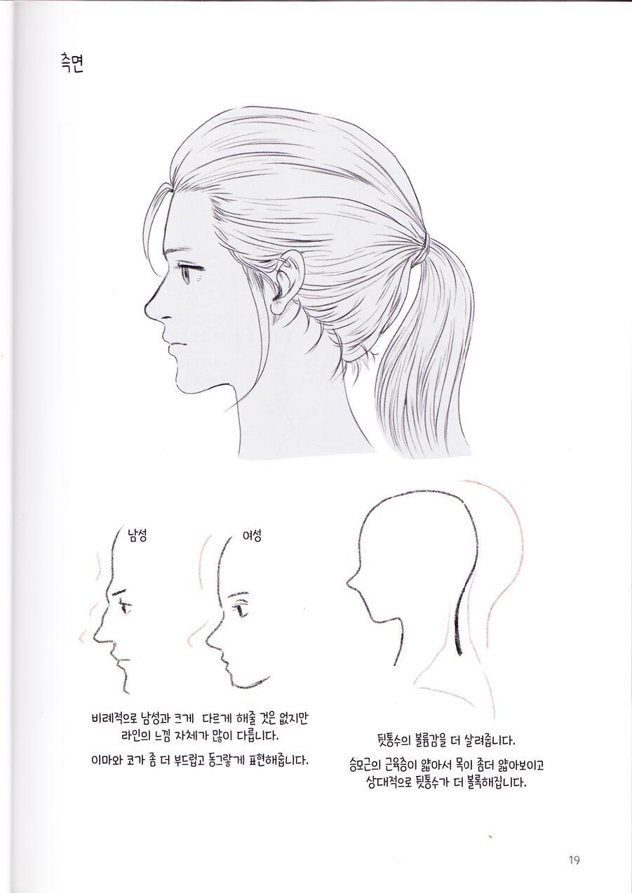 Dong Ho Kim - Character Drawing - Page 19