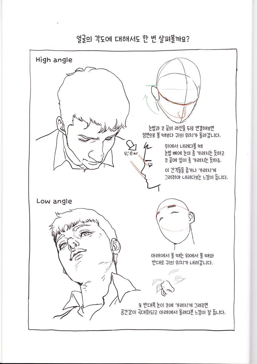 Dong Ho Kim - Character Drawing - Page 20