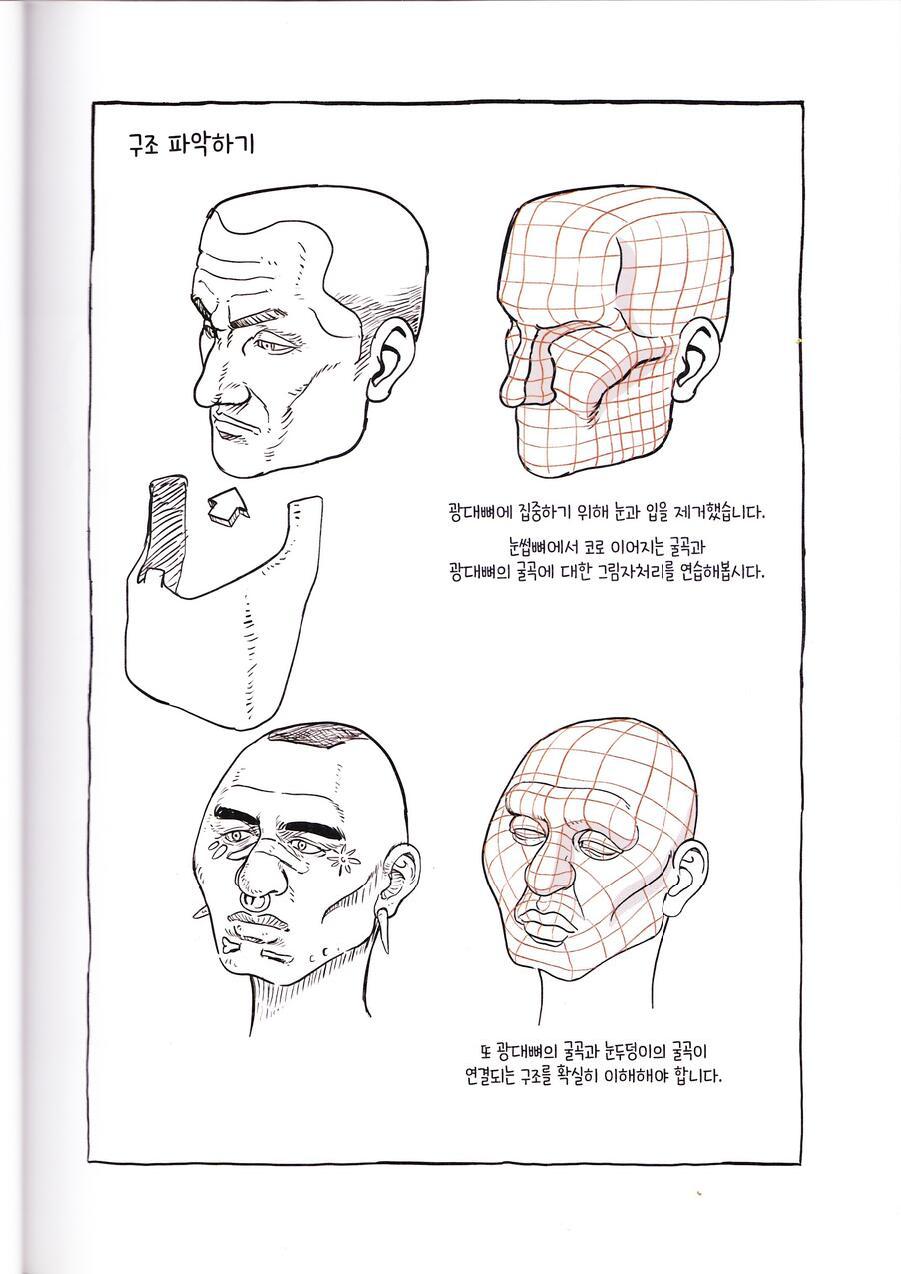 Dong Ho Kim - Character Drawing - Page 33