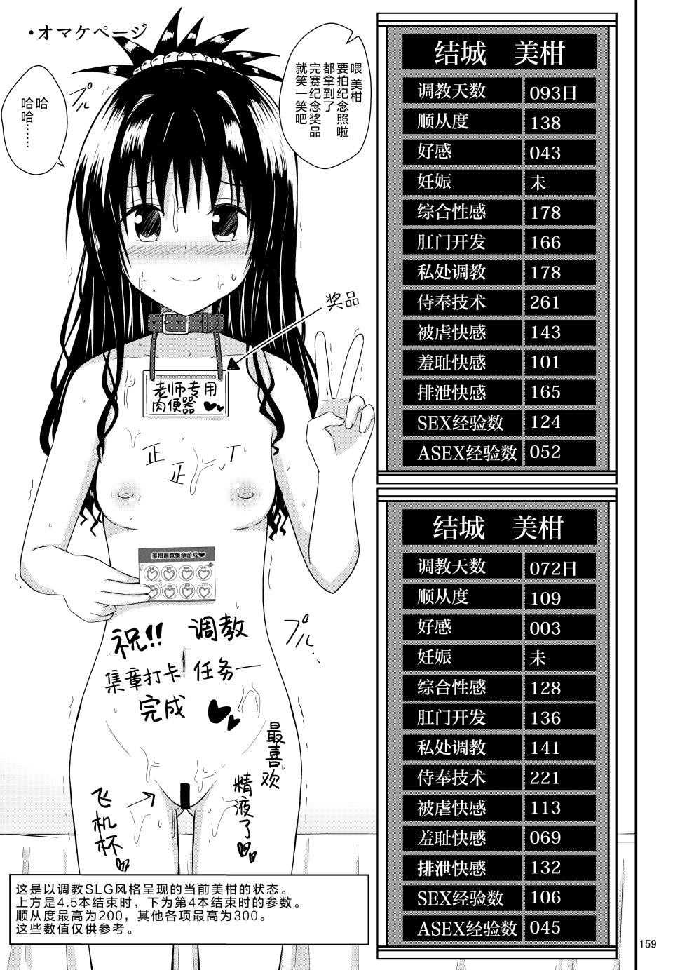 [Aiirosakura (Aikawa Ryou)] Mikan no Ecchi na Hon 4.5 (To LOVE-Ru) [Digital] [Chinese] - Page 36