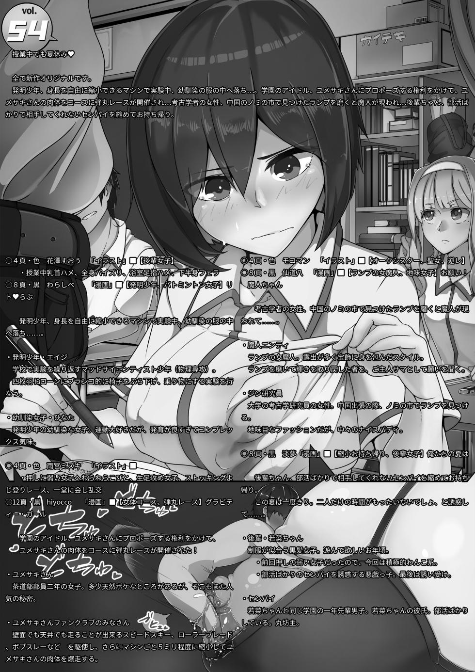 [I-Raf-you (Various)] Microne Magazine Vol. 54 [Spanish] [Digital] - Page 2
