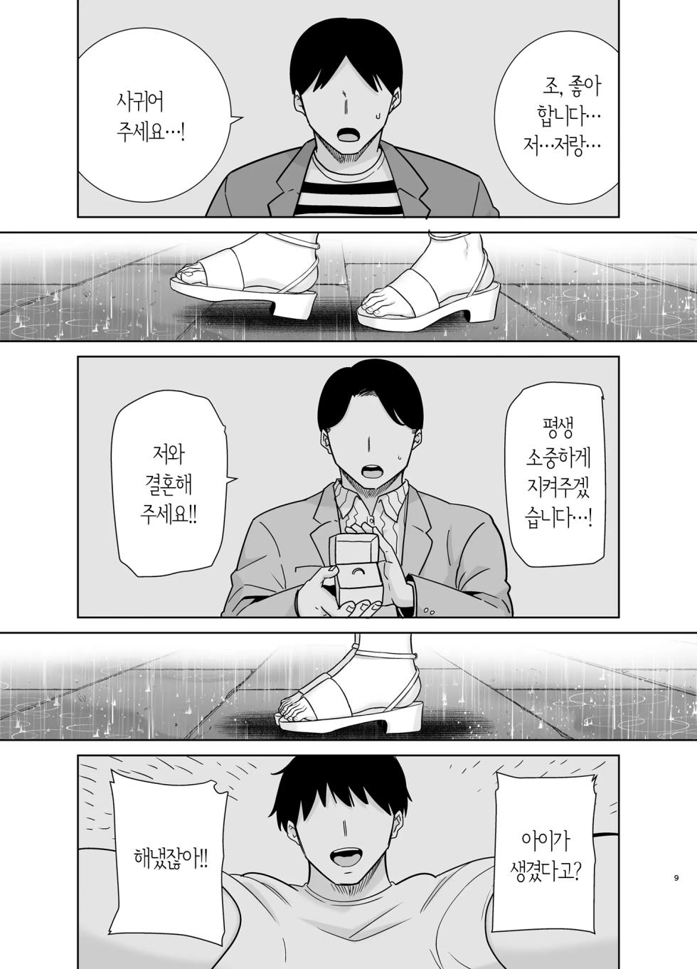 [DOLL PLAY (Kurosu Gatari)] Natsuzuma 3 | 하처 3 [Korean] [산더이치] [Digital] - Page 8
