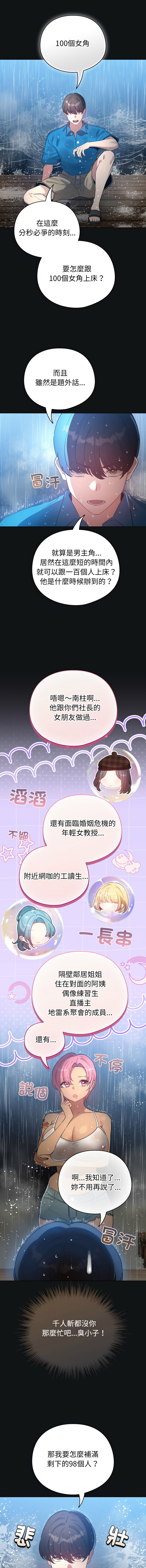 [LObeam & Rodong] 配角的生存任务 | 配角的生存任務 1-80 END [Chinese] - Page 1090