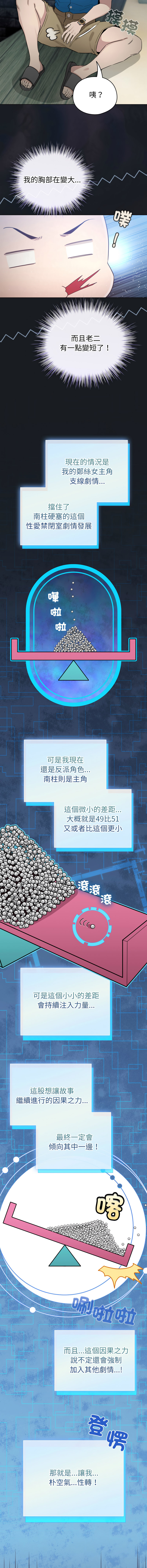 [LObeam & Rodong] 配角的生存任务 | 配角的生存任務 1-80 END [Chinese] - Page 1123