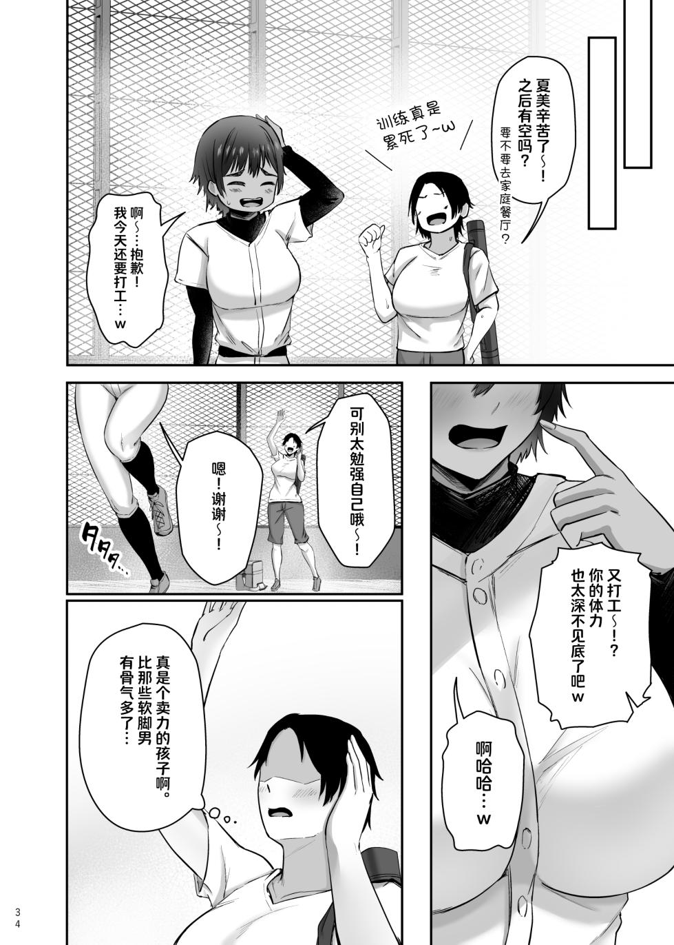 [Hormone Shokudou (Arima Sekai)] Boyish Yakyuu Joshi, Kyokon ni Dakarete Mesu ni Naru. [Chinese] [Digital] - Page 36