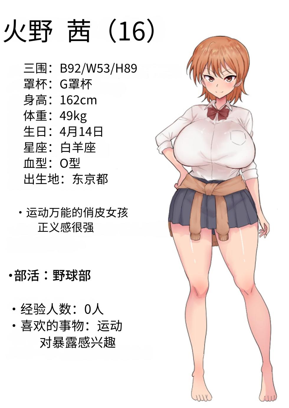 [Tarobaumu] Hino Natsuki (39) Ero Gaki no Dorei Onaho ni Sareta Ikkagetsukan no Choukyou Kiroku [Chinese] - Page 5