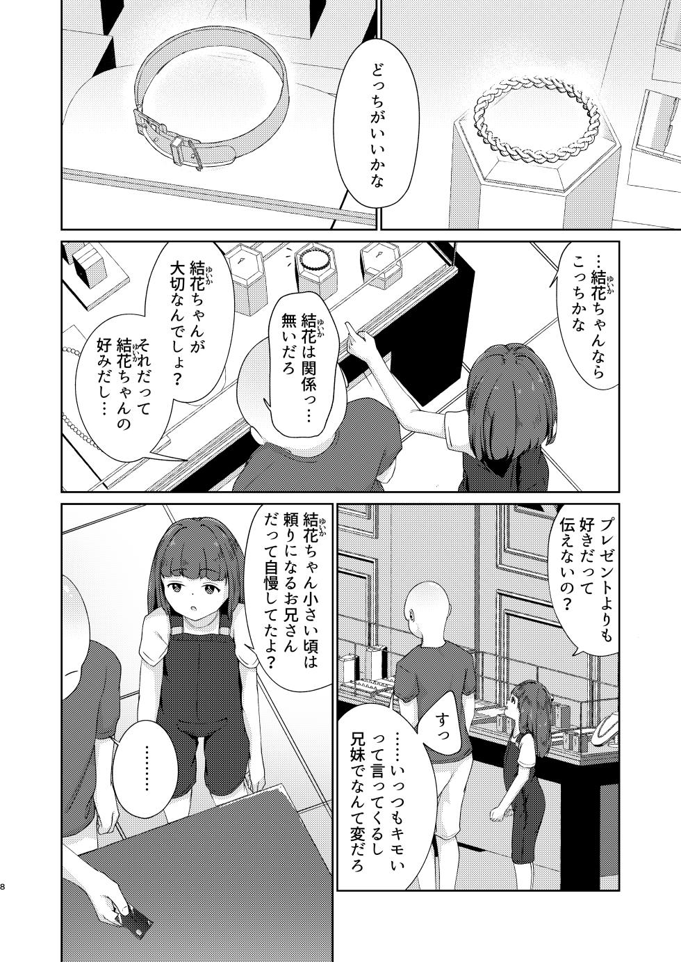 [Heion e Iwakan (Heon Hifumi)] Imouto to Icha Icha Seikatsu 5 - Page 8