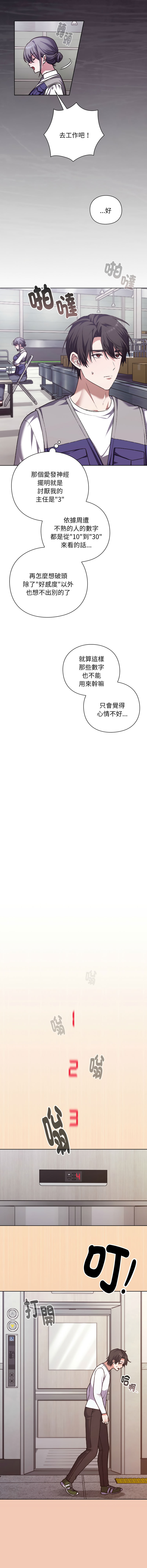 [SFD & UNCLE BUNNY] 扑通扑通终极密码 | 撲通撲通終極密碼 1-33 [Chinese] [Ongoing] - Page 5