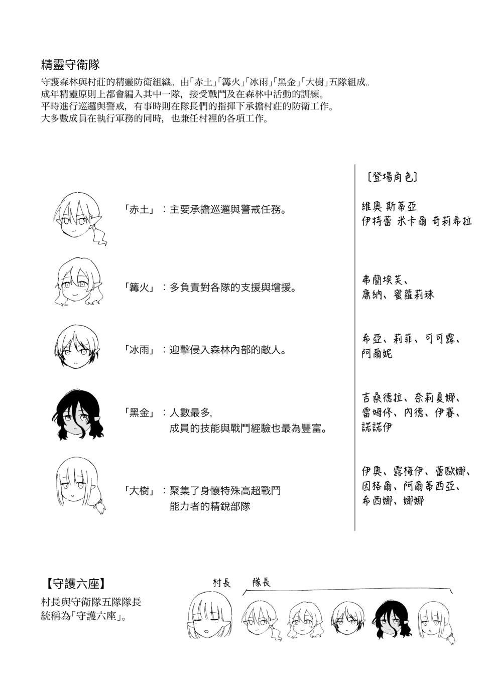 [Kubikiri] Erufu Shimetsu no Sato [Chinese][Dcliang個人漢化] - Page 37