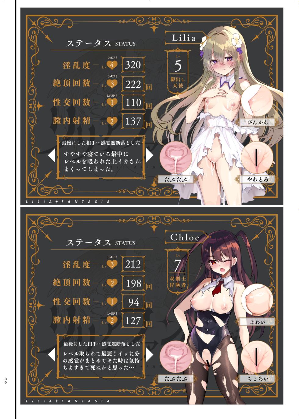 Shimajiya (Shimaji) Ero RPG no Onna Shujinkou ni TS Tensei Shitara... 3-shou Ero Trap Dungeon-hen [Digital] - Page 37
